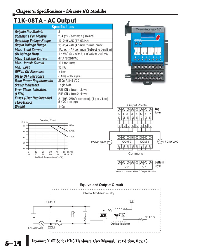 First Page Image of T1K-08TA Do-more T1H Series PLC Hardware User Manual T1H-DM-M Data Sheet.pdf